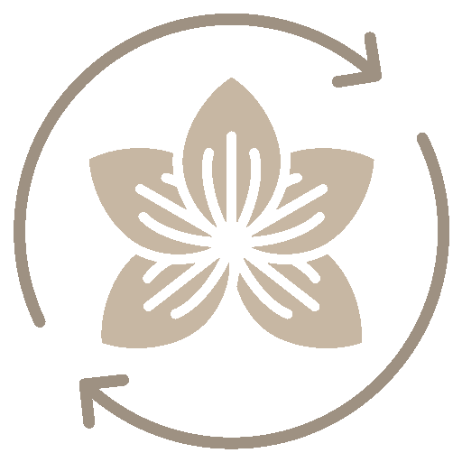 garantia